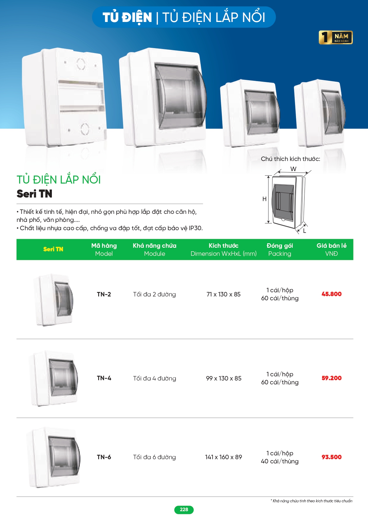 Bảng giá đèn LED MPE 2026